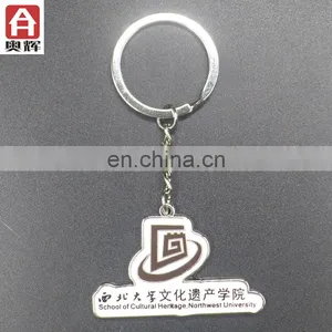 High Quality New Products 3D Keychain Custom thumbnail-1