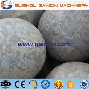 Dia.100mm Steel Forged Mill Balls, Grinding Media Mill Steel Balls, Grinding Media Milling Steel Balls thumbnail-1