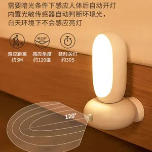 Smart Remote Control Nightlight Plug in the Sleeping Light in the Bedroom thumbnail-1