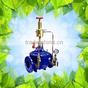 BUNDOR Excavator Control Valve of Hydraulic Valves thumbnail-1