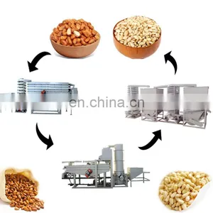 Hot Sale Melon Seeds Peeler Pumpkin Acorn Pine Nut Cracking Machine Snack Seed Nut Production Line thumbnail-2