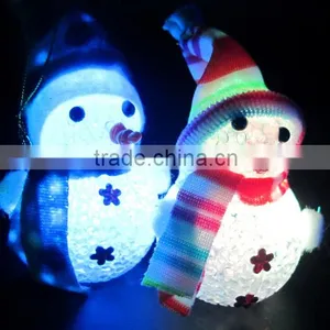 Christmas Snowman Light thumbnail-4