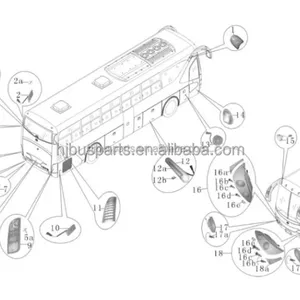 ZK6122HL Guangzhou Hongji Auto Lighting System Bus Tail Lights thumbnail-4