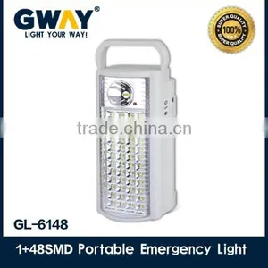 NEW ABS Plastic 2835 SMD Led Rechargeable Handle Emergency Light for Camping,wall Mounted Homes Lamp thumbnail-1