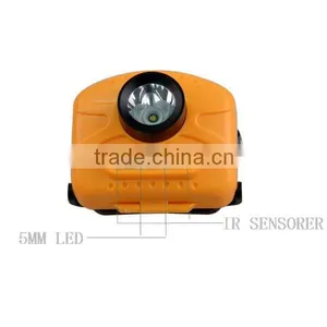 Best Headlamps Superpower Fishing Best LED Headlamps With Motion Sensor thumbnail-3