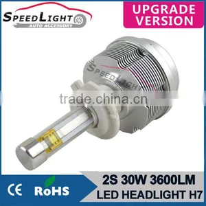 Hot 60W 7200LM High Power LED HeadLight Bulb H4 H7 H11 9004 9007 H13 9005 9006 thumbnail-1