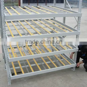 China Storage Racking Gear Carton Flow Rack thumbnail-1