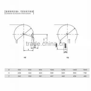 Suitable Various Belt Conditions for Clean the Belt of the Belt Cleaner thumbnail-1