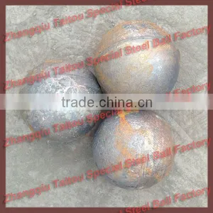 TITLE Hardened Steel Balls thumbnail-1