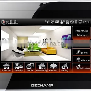 433mhz Home Automation thumbnail-1