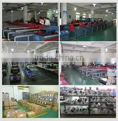 Shenzhen Bestdasin Technology Co., Ltd. company overview - view 2 thumbnail