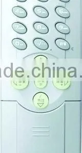 TV Remote Control thumbnail-1