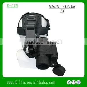 Head Mounted Compact Night Vision Equipment thumbnail-3