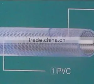 Fuhua High Pressure Spray Air Hose, Braided Water Hose, Reinforced Garden Hose Pipe thumbnail-6
