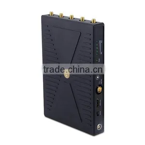 Wireless Hdmi Transmitter,wifi Hdmi, OEM and ODM thumbnail-2