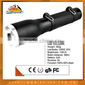 Professional Manufacture Cheap Hot Sale Unique Design Green Led Flashlight thumbnail-2