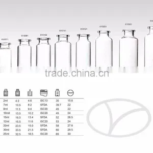 Clear Borosilicate Tubular Glass Vial thumbnail-4