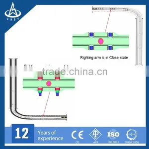 Good Tightness Oil Well Casing Centralizer thumbnail-4