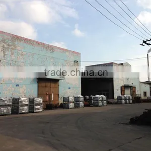 Taizhou Yahua Forging Co., Ltd. company overview - view 2 thumbnail