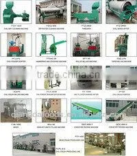 Qualified Chili Food Processing Machine thumbnail-1