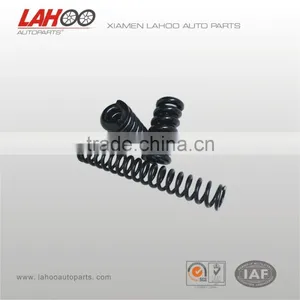 Customized Coil Spring Manufacturer thumbnail-3
