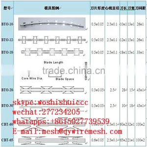 2017 High Quality Galvanized Welded Razor Wire Mesh/Blade Concertina Razor Barbed Wire Export thumbnail-3