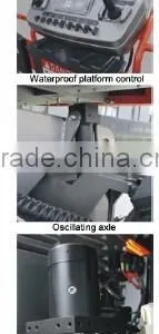 GTBZ18S/20S Self Propelled Telescopic Boom Lifts -- HK Mingyang thumbnail-3