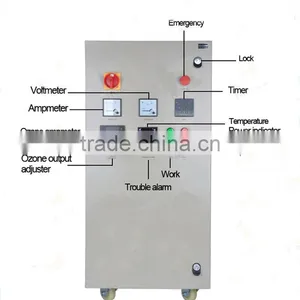 New Large Zone Ozone Generator Ozonator thumbnail-2