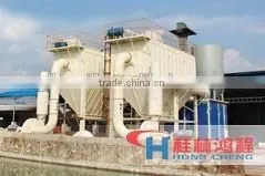 Medical / Cosmetic Powder Making Equipment Raymond Grinding Mill thumbnail-4
