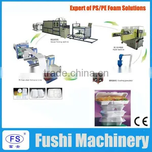 Machines For Making Disposable thumbnail-1