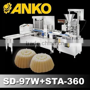 Anko Factory Small Moulding Forming Processor Maamoul Making Machine thumbnail-4