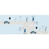 Automatic Car Parking Management With ANPR System thumbnail-2