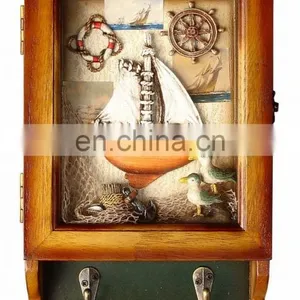 KEY BOX thumbnail-1