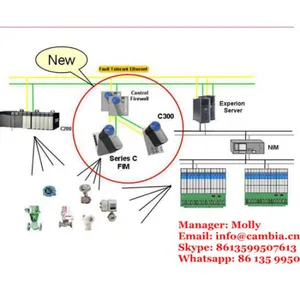 Honeywell SDO-0824 DO FC-TDOL-07120 Digital thumbnail-4