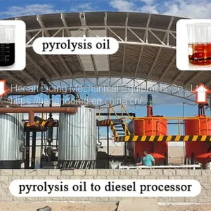 Tire/plastic Pyrolysis Oil to Diesel Refinery Plant Disposing Used Engine Oil to Diesel Recycling Machine thumbnail-1