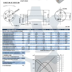 1722R 17 mm Micro Coreless Brush dc Electric Motor thumbnail-2