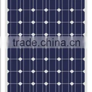 175W Solar Panel From Manufacturer thumbnail-1