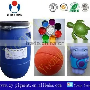Color Paint for PU High Resilient Toy thumbnail-1
