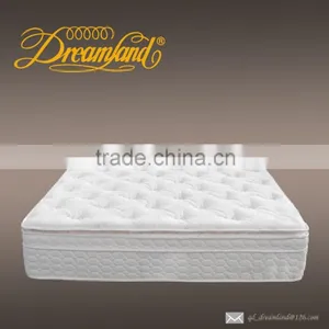 Spring Mattress/Euro Mattress/latex Mattress thumbnail-3