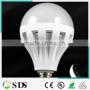 Hot Selling High Lumen Led E14 Bulb With Low Price thumbnail-1