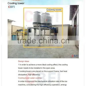 Iran 20 Tons Client Cases Tube Ice Maker Machine Ice Plant Operate thumbnail-3