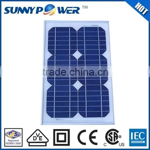 700v Monocrystalline 16w Solar Panel thumbnail-1