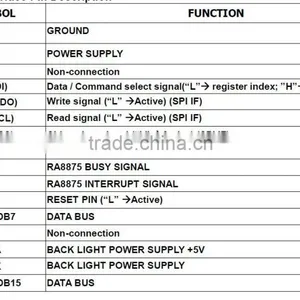 5.6 -inch TFTLCD Liquid Crystal Display Module thumbnail-6