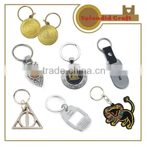 All Types of Keychains thumbnail-1