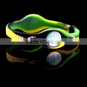 Silicone Wristband Making Machine thumbnail-3
