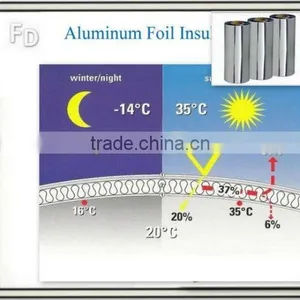 Epe Foam Radiator Foil Insulation Tape thumbnail-1