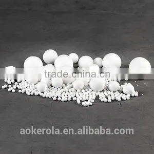 Grinding Media,alumina Ceramic Ball Manufacturer thumbnail-2