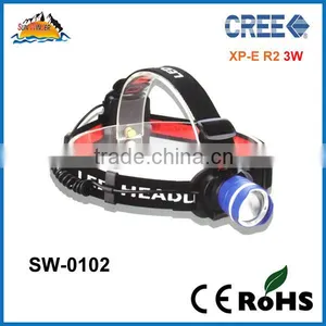 2014 High Quality Aluminum Alloy Body Led Head Lamp thumbnail-1