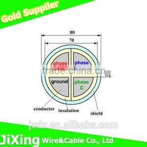 XLPE Insulated PVC Sheathed Aluminum Cable 25mm thumbnail-3