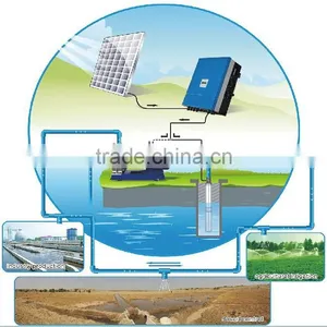 Solar Water Pump System 8000W With CE Certification thumbnail-2
